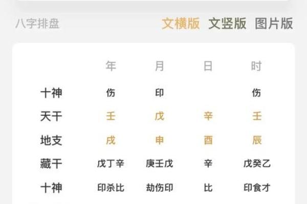 命理中的伤官命格：揭示男孩的独特个性与潜力