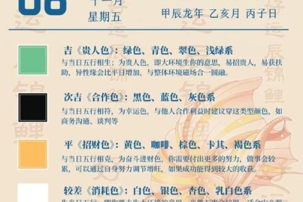 探寻丁丑己酉丙子命理：了解五行与人生的千丝万缕联系