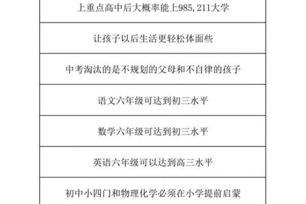 19950615出生的命运解析与人生规划