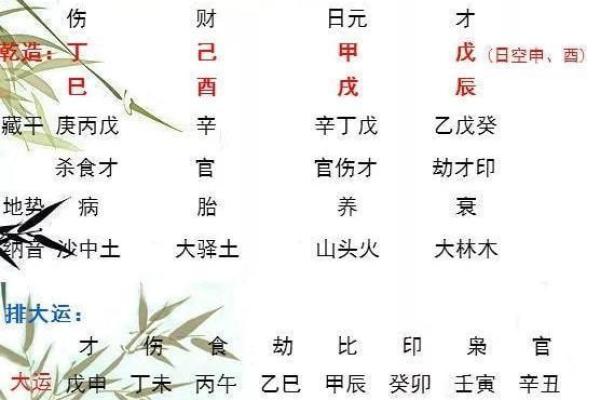 丙火命男人的命理合作：最适合的命格搭档大揭秘！