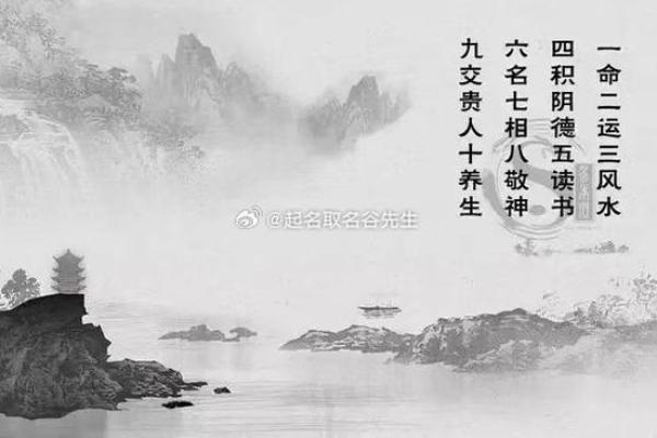 根据命理选择最佳楼层，让你事半功倍，安心居住！