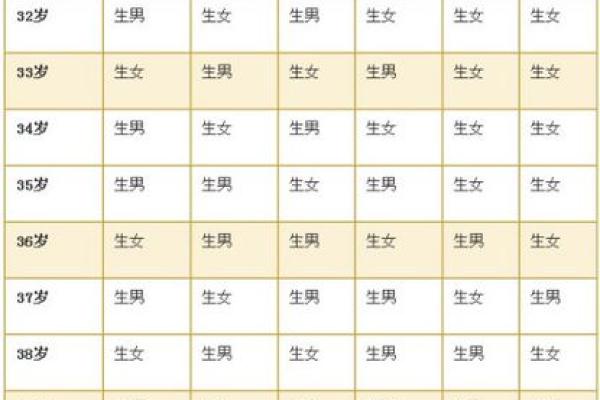 2018年农历12月出生的人命运解析与性格特点