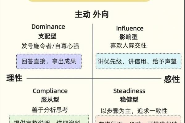 驿马命的职场优势与适合的工作选择解析