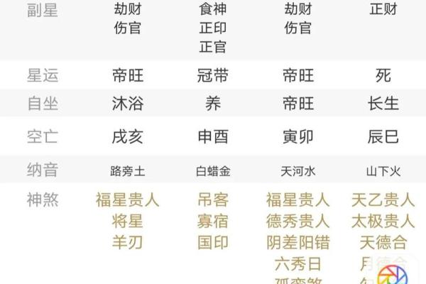 2015年出生的孩子命运解析：八字看人生道路与机遇