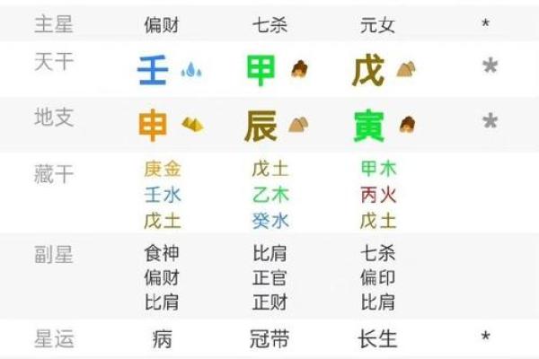 1394年的命理解读：命运与时空的交织之旅