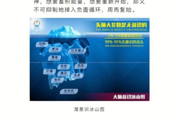 奇门命盘：揭开命理奥秘的迷雾，洞察人生的秘密