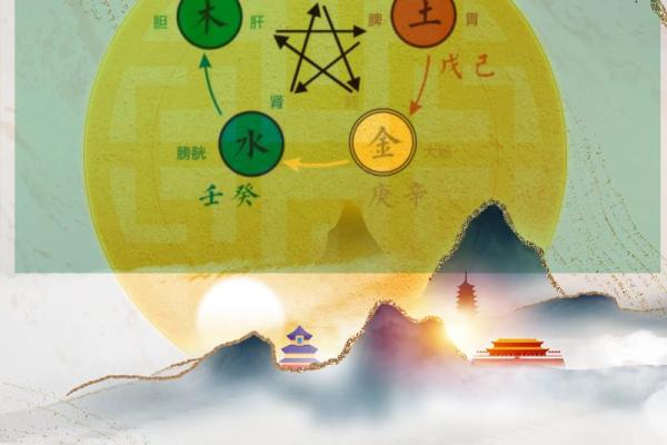 丙子日火命与五行命理的完美结合与相互补充