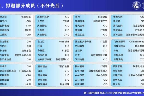 2011年2月7日出生的人命运解析：个性与未来展望
