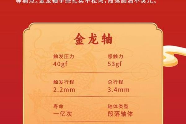 生肖金龙：助你创造幸福人生的最佳命运解读