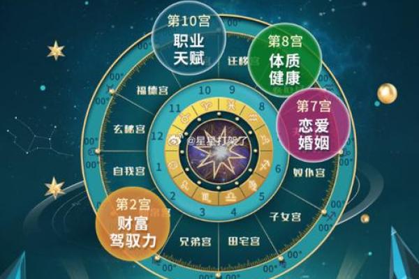 命理解析：属龙的命格特征与人生轨迹