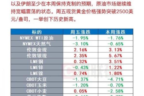 1990年9月25日出生的人：命运与性格的深度解析