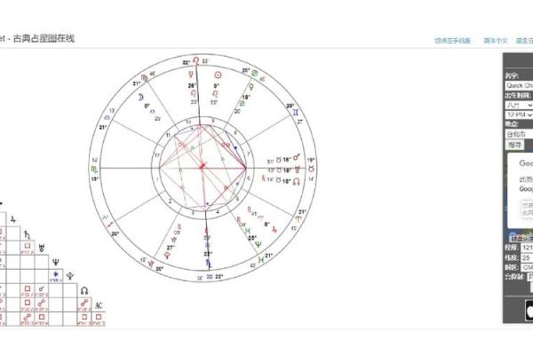 透视星座与命格的奥秘：如何通过星座了解人生轨迹？