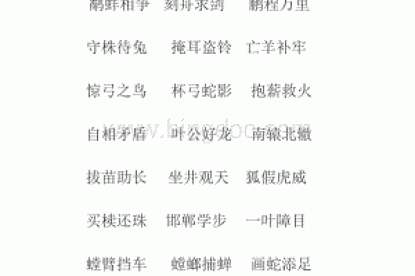 命中注定的关卡：成语背后的故事与智慧