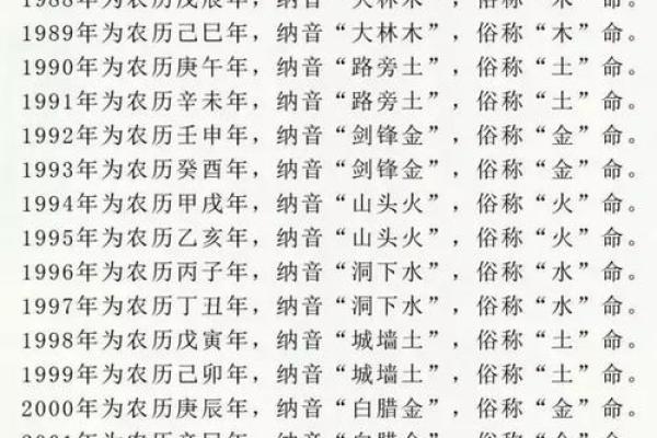水命与其他命格的婚姻配对：哪种最和谐？