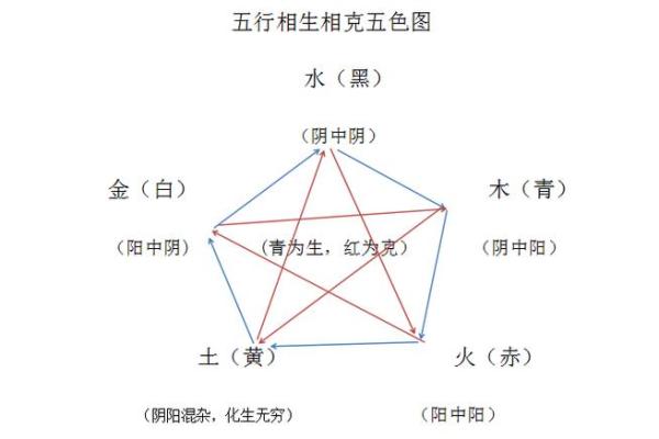 探秘农历8月14日的命运：属于你的五行之路！
