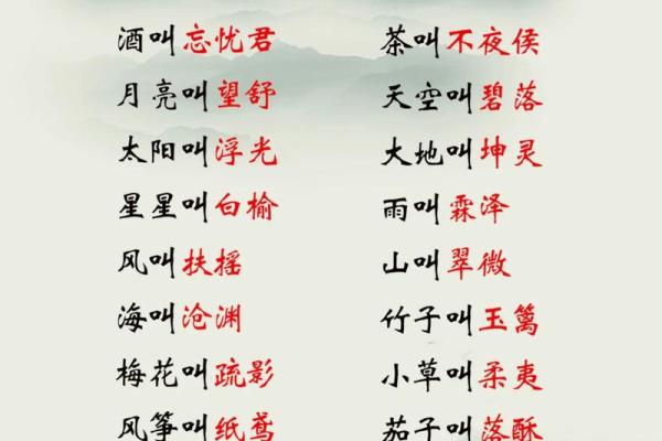 探索音乐的魅力：解密你不知道的音乐类型与风格
