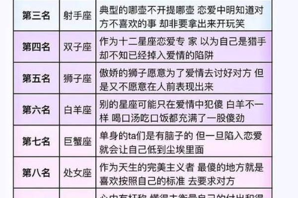 探索2003年4月2日出生人的命运与性格特征
