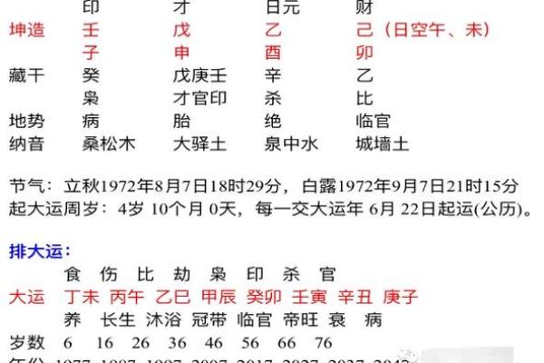 丁未天河水命与哪些命最配，探寻和谐相生之道