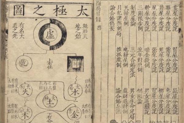 艮命与乾命：探秘命格中的缺失与助力