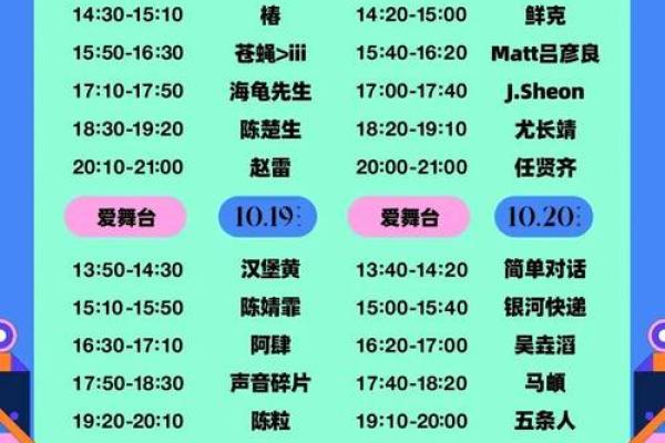 2098年出生的人属什么命？全面解析属相与命运的奥秘！