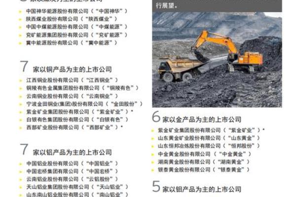 2023展望2030：未来的趋势与命运解读