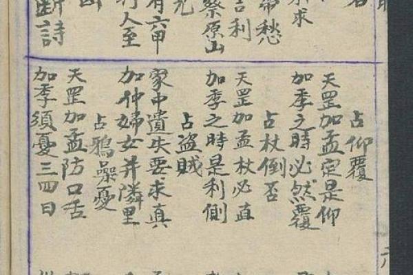 三元命解析：1988年出生者的命运与性格特征
