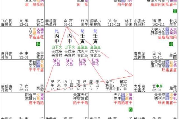 长流水命与最相和的命格探秘：缘何而合？