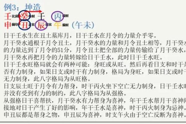 四阳之命：揭秘八字命格中的男性命运与性格特征