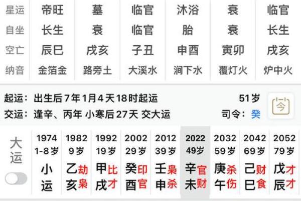 解析寅时出生男孩的命运与性格特征