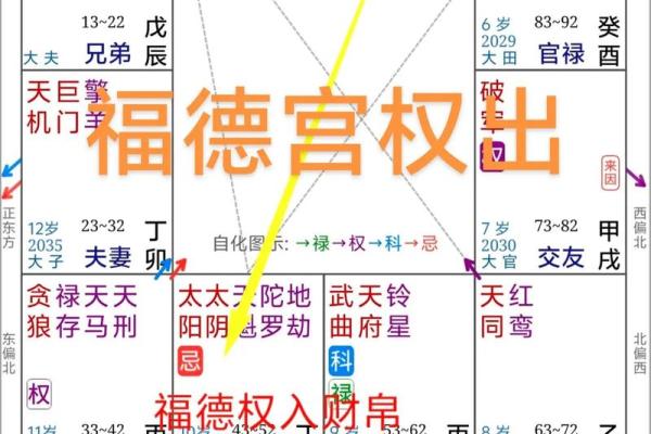 探秘生辰八字，解读命主独特命格与人生智慧