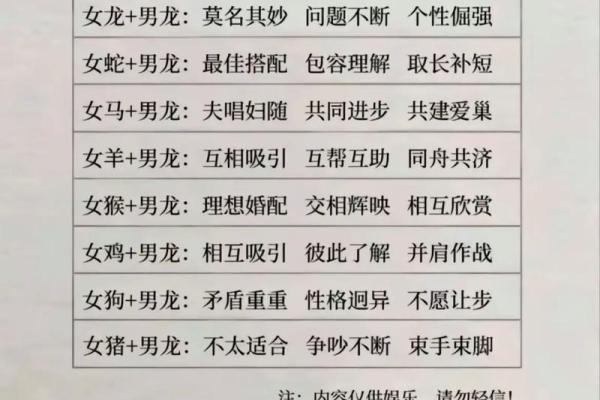 1976年属龙的人生智慧与命运探秘
