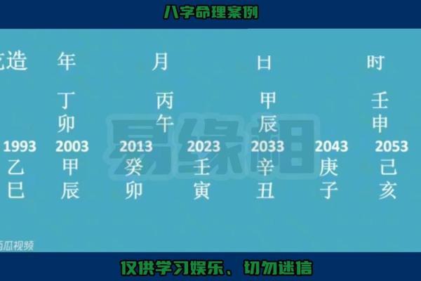 弃命从财：从命理看适合生什么命的孩子