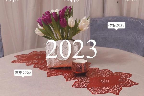 2023年12月：不同命理特征的人如何迎接新年的挑战与机遇