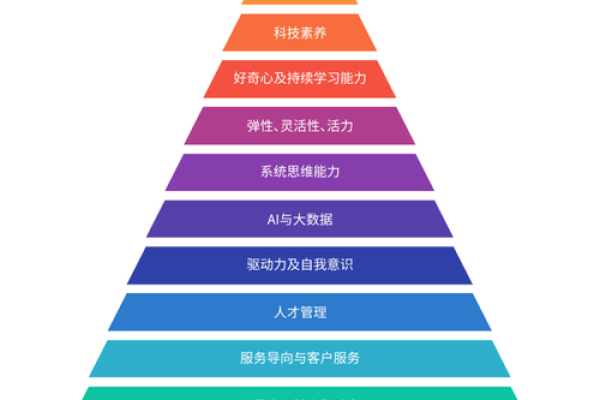 1991年出生的命运解析：探秘个人特质与未来方向