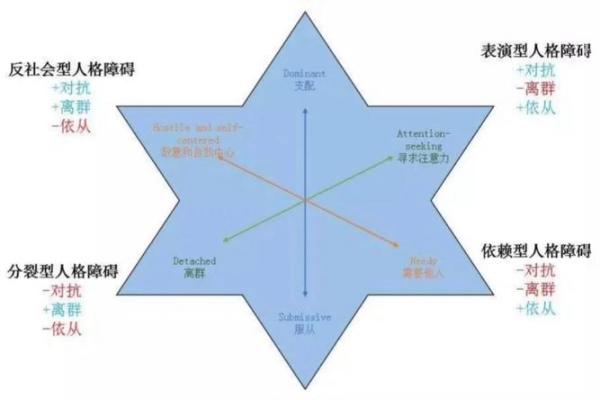 探索童女命：揭示命运背后的神秘密码与生活智慧