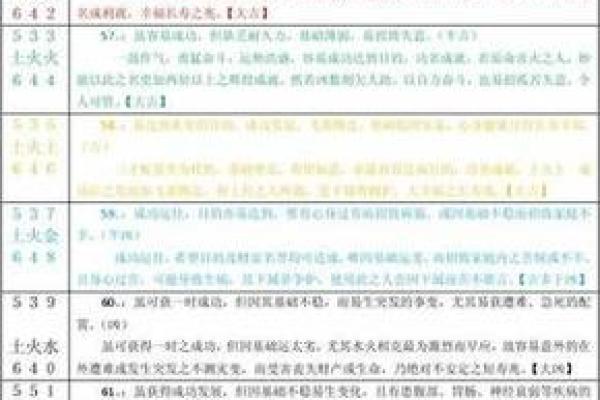 天生火命者：最适合的颜色与提升运势的秘密