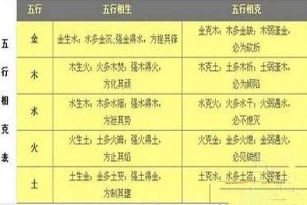 男金命女子的最佳搭配：解密五行中最匹配的生肖与命理