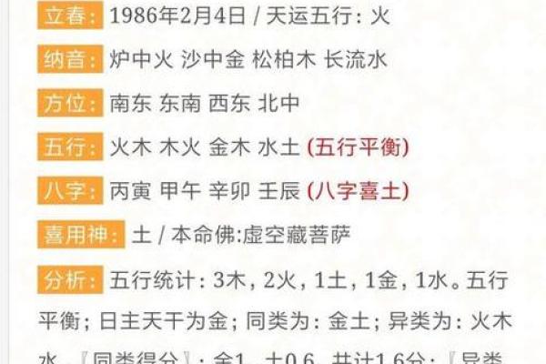 火命人适合居住的城市：热情与活力的最佳选择