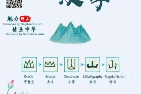 神秘汉字的国风魅力：探寻中华文化的深邃内涵与美丽结构