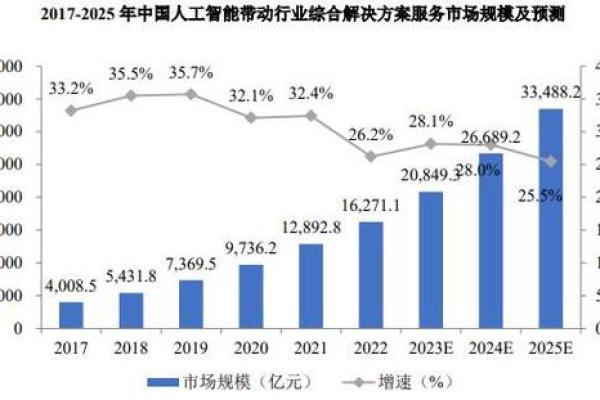 解密19950828出生的命运：揭秘独特的生命轨迹与未来发展