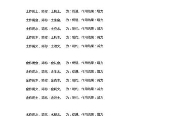 2017年出生宝宝的命理解析：五行与性格的深刻联系