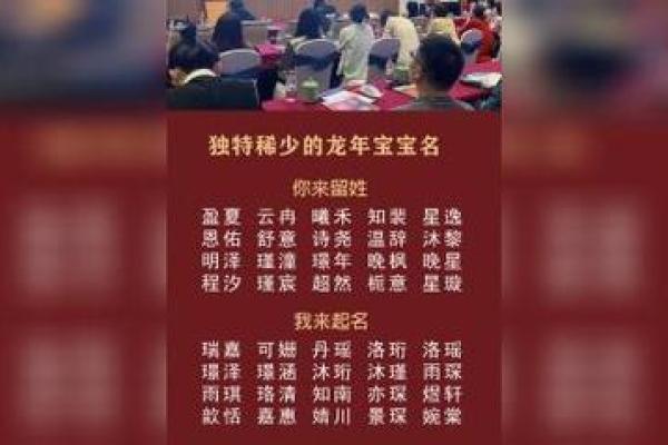 1988年出生的宝宝命理解析：独特的命运与性格特点