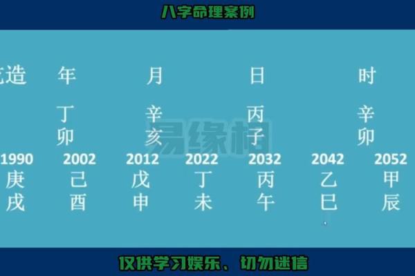 2023兔年命理解析：兔年的命理特征与运势发展