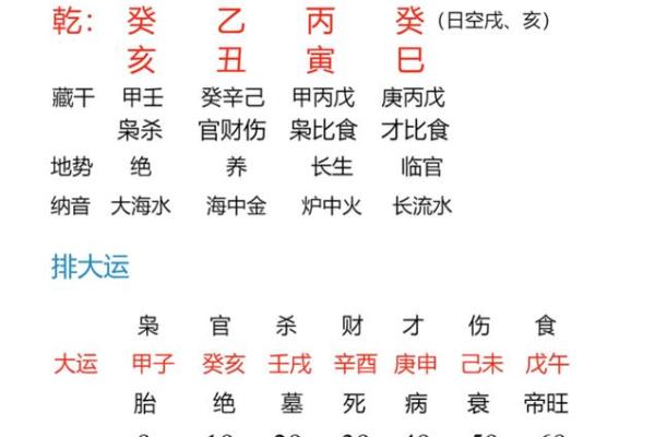 坎水命：适合发展的领域与人生方向探索