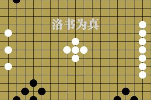 探秘奇门命理的奥秘：破解命运之钥，开启人生新视野