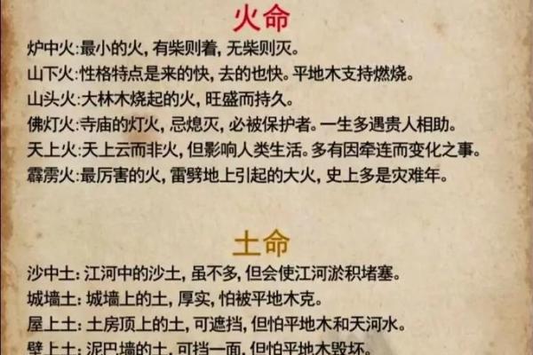 土命与火命：生肖与命理的奇妙碰撞