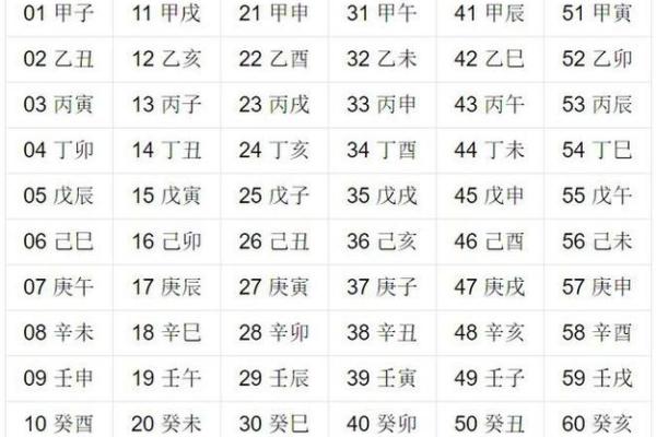 97年属牛人的五行命运与最佳配对解析