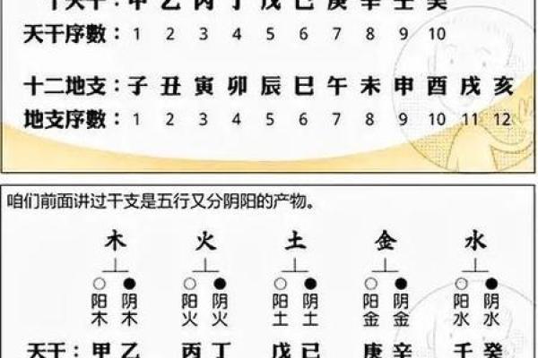 己土女命与哪种命男最合适？探秘两性缘分的奥秘！