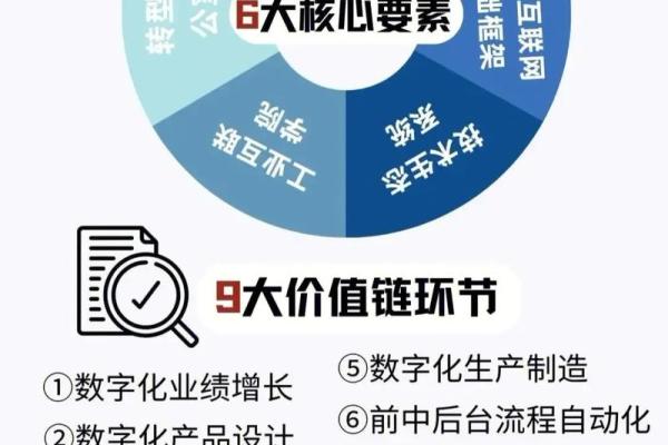 木命之人：什么数字最吉利？探索木命与数字的奥秘