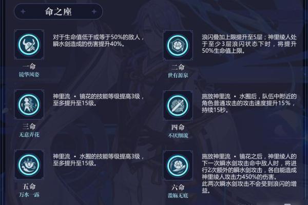 原神角色命之系统解析：二命三命的意义与策略